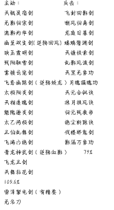 这就是江湖剑过飞鹰堡怎么过
