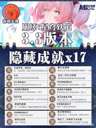 崩坏星穹铁道3.3新增成就怎么解锁