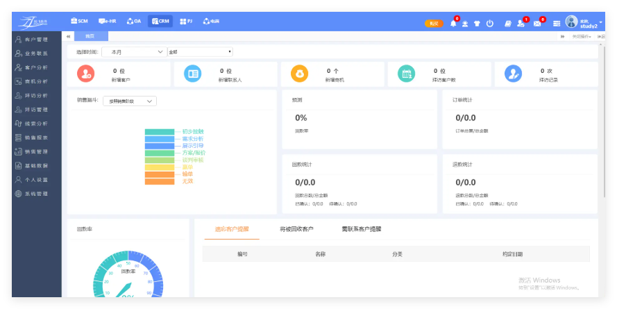 飞鱼CRM