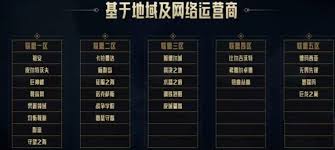lol水晶之痕合并到哪个区