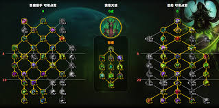 魔兽世界浩劫dh天赋怎么加点