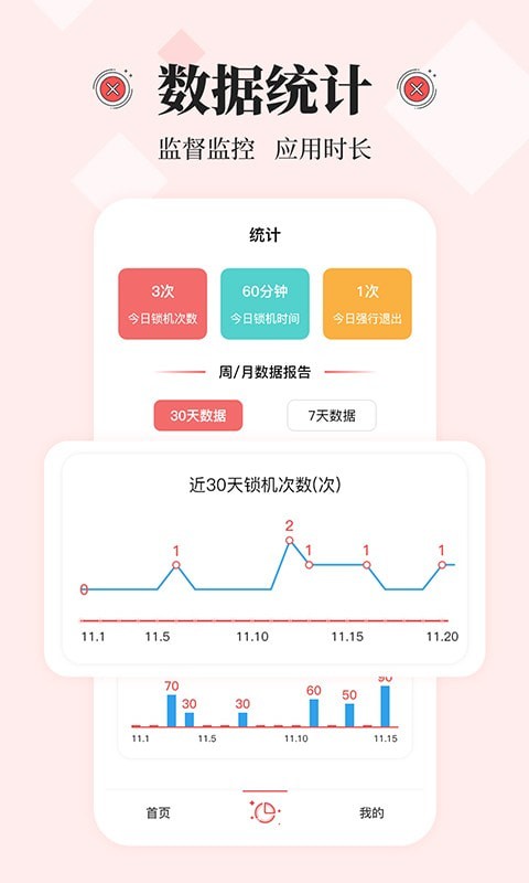 不玩手机大师4