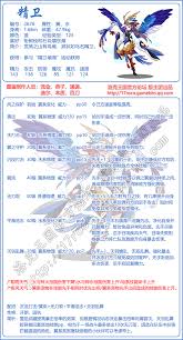 洛克王国火焰梦魇性格怎么选