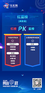 丰都app如何问政