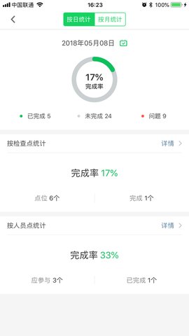 全效（SmartSchool）3