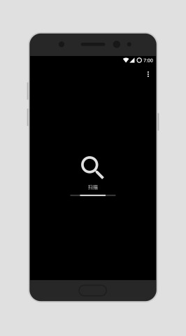 Dir3