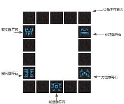 我的世界虚无世界传送门如何激活