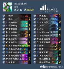 炉石传说狂野爆牌德卡组怎么搭配