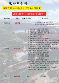 逆水寒奇遇狼口逃生任务怎么完成