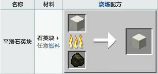 我的世界錾制石英块如何合成