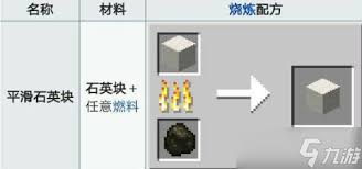 我的世界石英砖制作方法