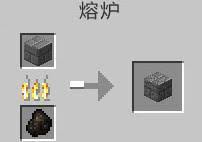 我的世界苔石砖如何合成