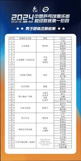 在哪看2024乒超联赛
