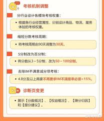 抖音小店体验分高有哪些权益