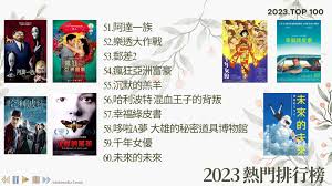 阿那亚app如何更换身份照片
