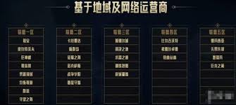 lol班德尔城与哪个区合并了
