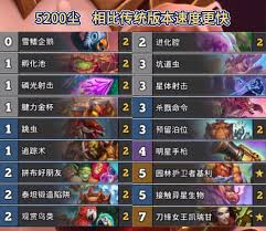 炉石传说迷你包污手DK卡组代码是什么