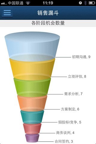 XTools掌中宝4