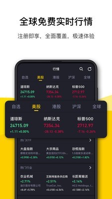 Tiger Trade老虎证券2