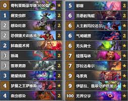 炉石传说抢先乱斗蛆DK卡组代码是什么