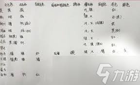 这就是江湖相马教学怎么玩