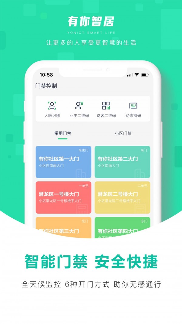 有你智居2