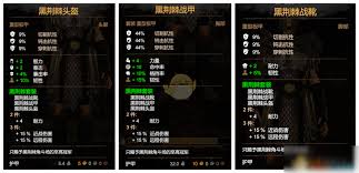 黑荆棘角斗场重制版如何获取装备代码