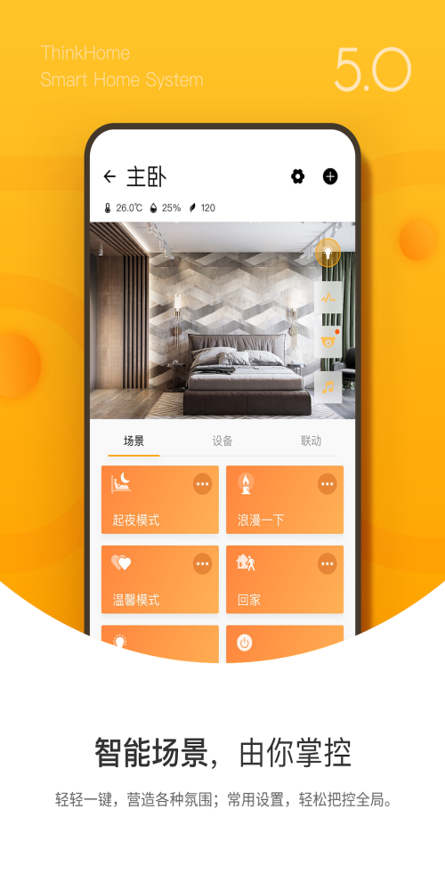 ThinkHome2