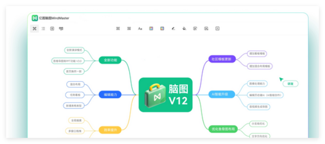 MindMaster（亿图脑图）