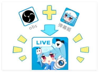 Bilibili直播姬