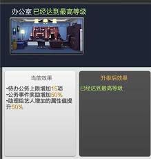 票房大卖王如何匹配合适艺人等级与比赛档次