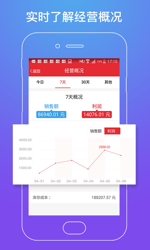 劲牛店管家4