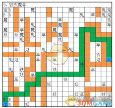 想不想修真毁灭魔界秘境地图怎么通关