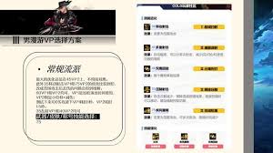 DNF17周年庆男漫游怎么加点