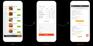 微信点菜是否需要微信授权