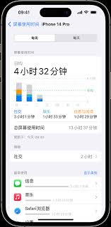 iPhone11ProMax如何设置APP屏幕使用时间