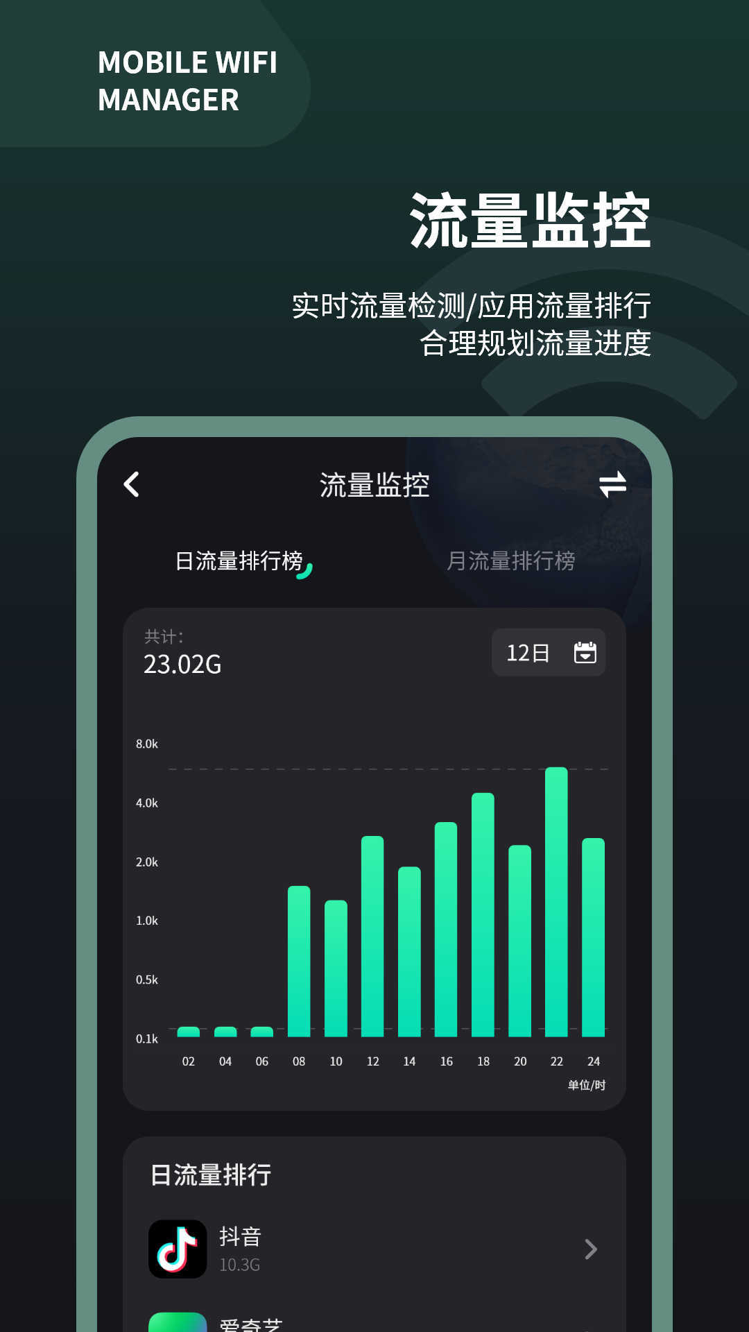 wifi测速仪1