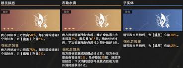 崩坏星穹铁道3.2差分宇宙超击破遐蝶怎么玩