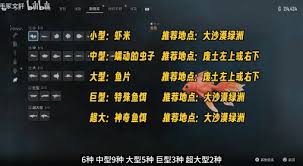 剑星(星刃)Doro在哪