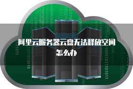 阿里云盘如何清理空间