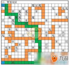 想不想修真冥界红莲地狱秘境地图如何通关