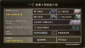 怪物猎人荒野1.01蚀攻衣装新增了什么效果及数值