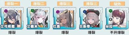 胜利女神新的希望公测全妮姬强度如何评析
