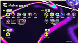 云顶之弈13.8有哪些BUG修复了