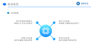 如何发必回的抖音私信