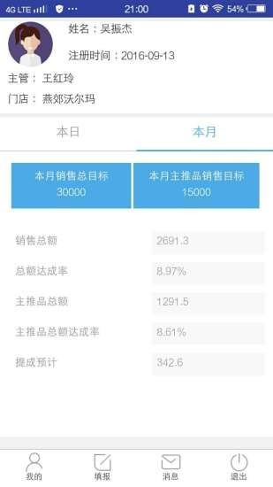 倍壳销管通4