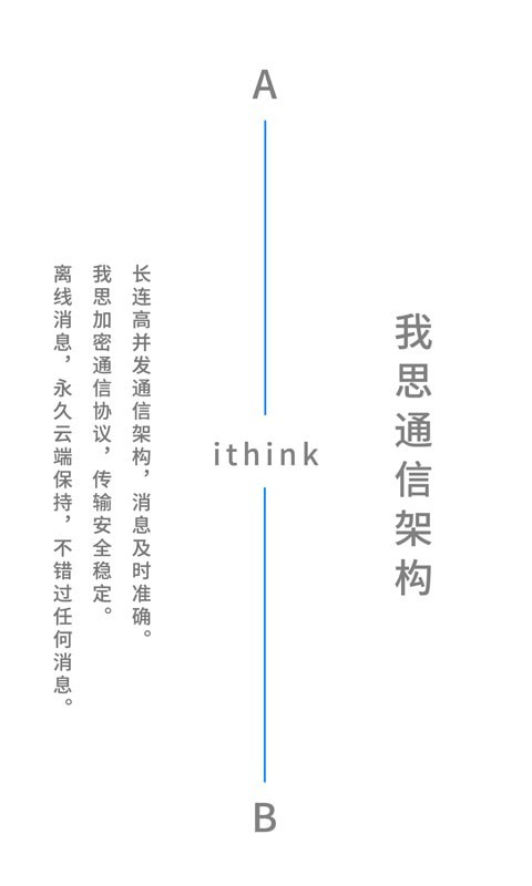 我友4
