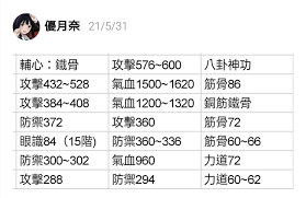 这就是江湖新手开局怎么玩