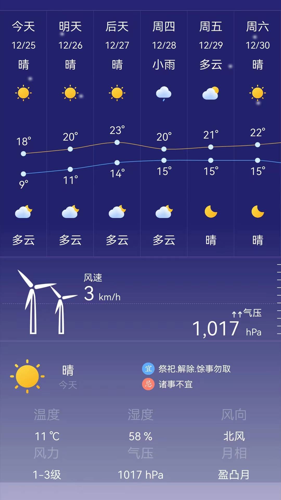 24小时天气预报2