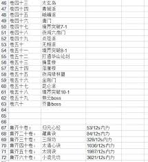 这就是江湖大侠之路怎么玩